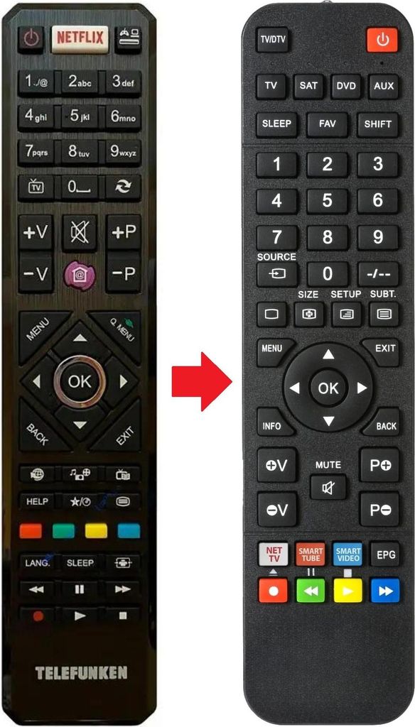 Fernbedienung geeignet für VESTEL RC4983