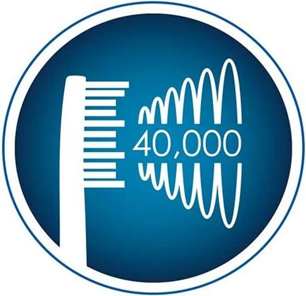 Brosses à dents soniques Sonica B3 blanc : performance et blancheur - 18