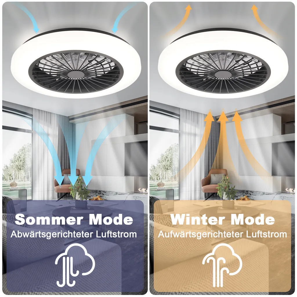 ZMH Ventilateur de Plafond avec Éclairage LED 40W et Télécommande - 5