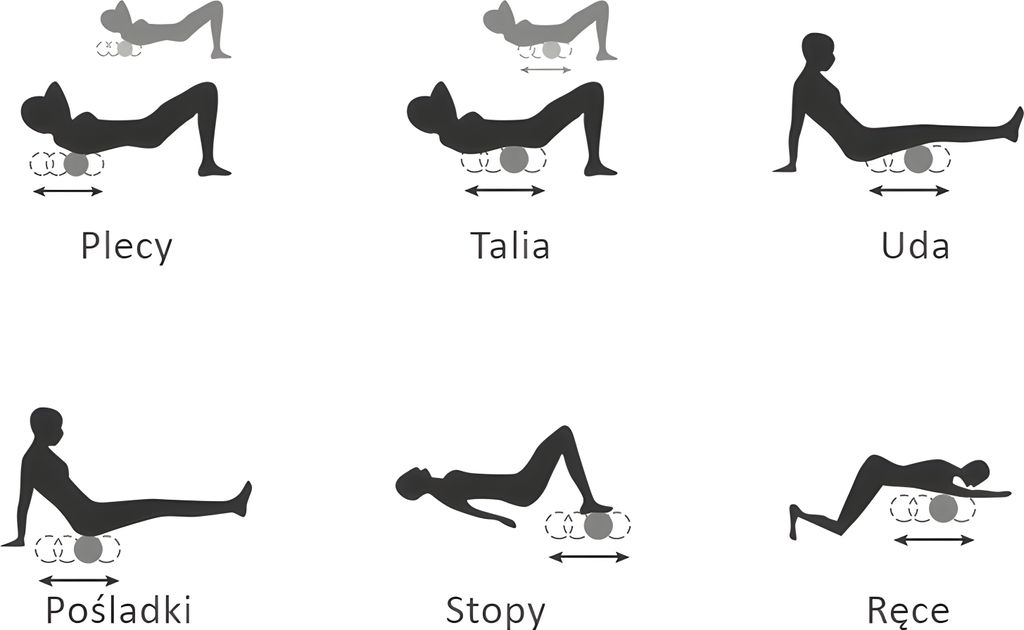 Wałek piankowy Nubrey - wałek fitness z EPE, wałek do Zdjęcie produktu 7