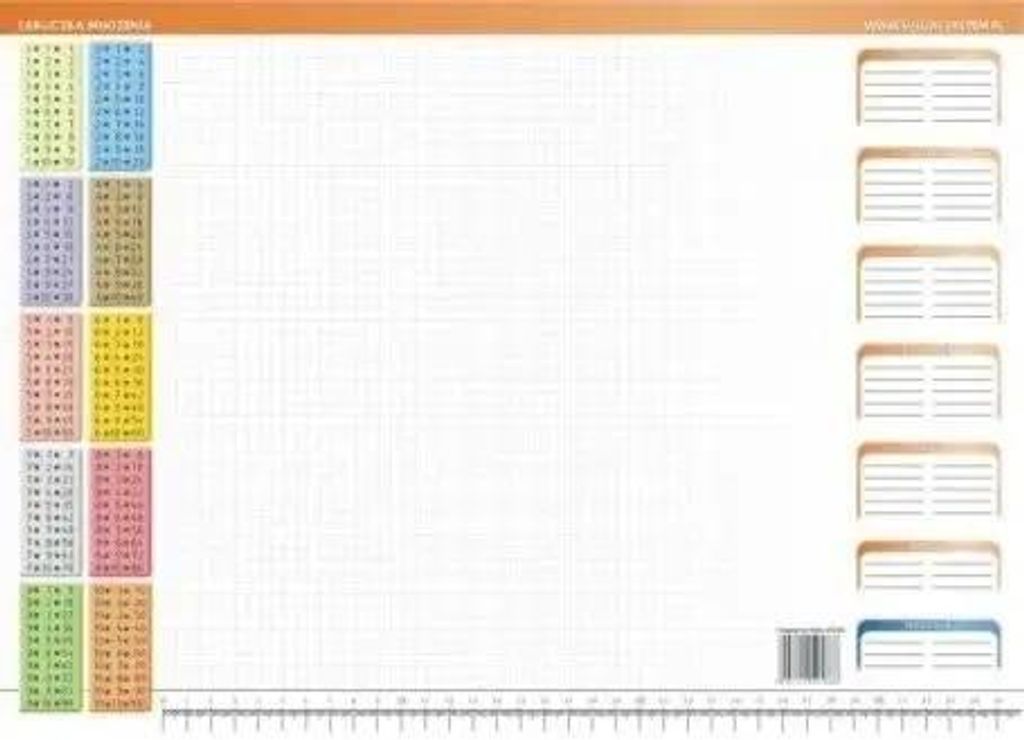 Pinnwand - Multiplikationstabellen