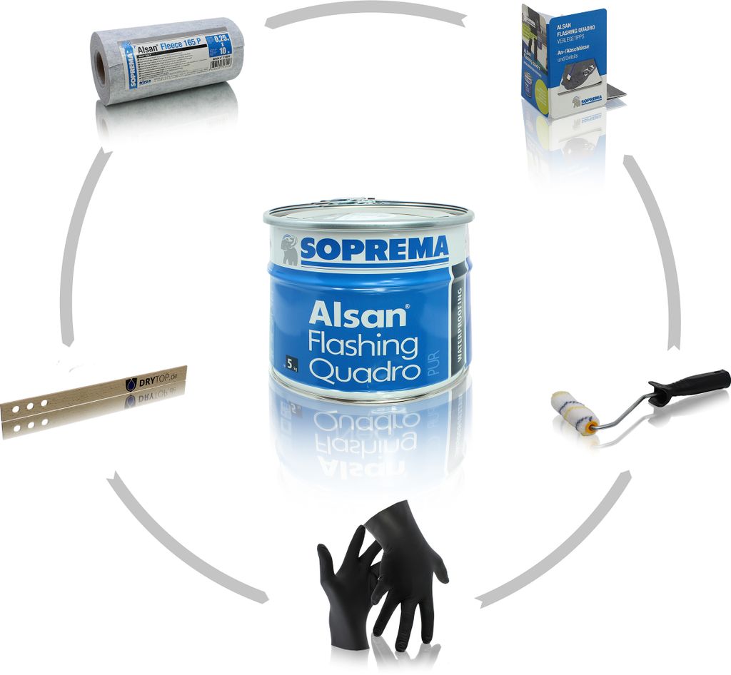 ALSAN FLASHING QUADRO PROFI PACK | RAL 7012 | basaltgrau