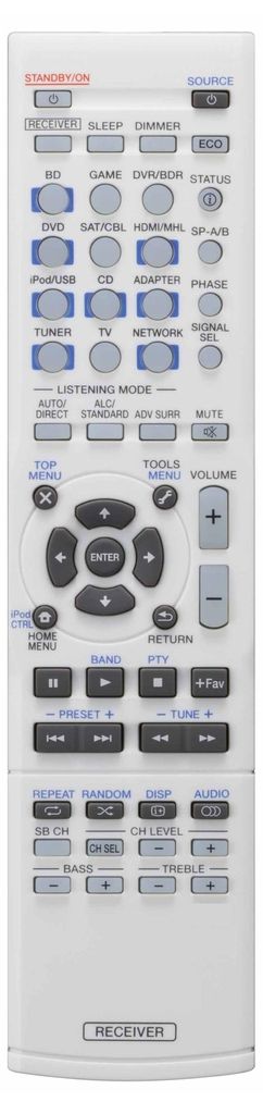 Ersatz Fernbedienung für Pioneer VSX-S310-K | VSX-S310-S