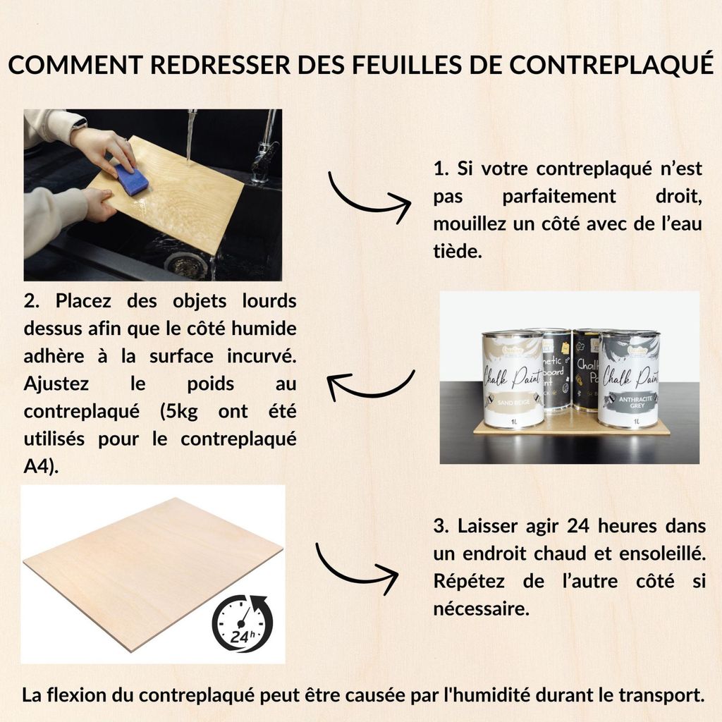 Creative Deco 3xA3 Compensato Pannello Legno Fogli | Immagine del prodotto 