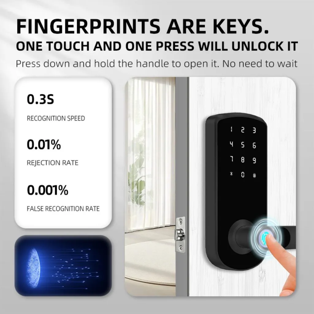 Serrure Connectée Tuya INF Argent - Entrée Biométrique Bluetooth TTLock