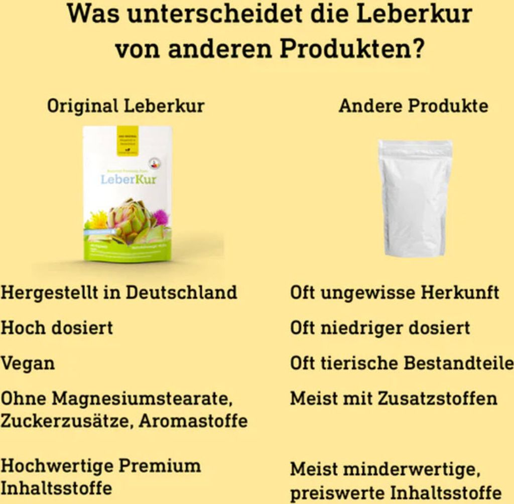 Naturhof Leberkur Premium Forte Kapseln 60 St Produktbild 4