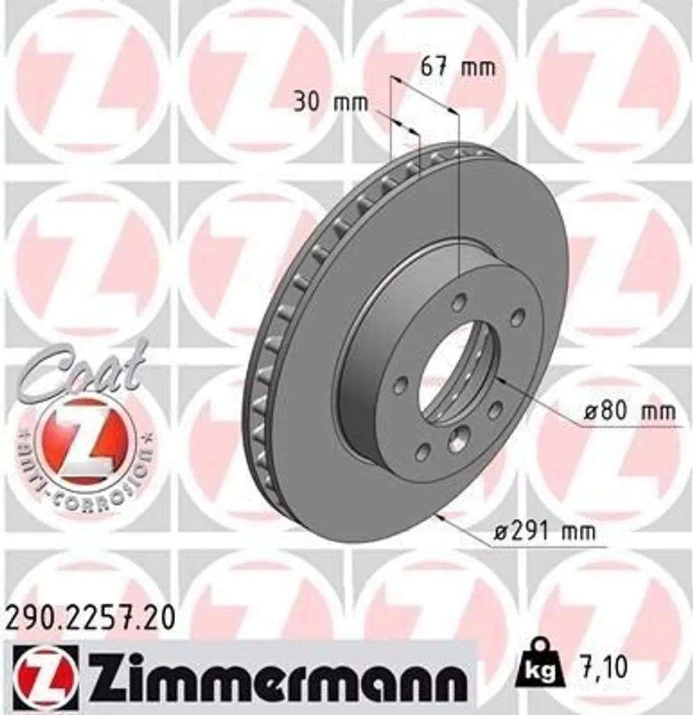 Éliminez les Vibrations au Freinage de votre Jaguar avec ce Disque Zimmermann