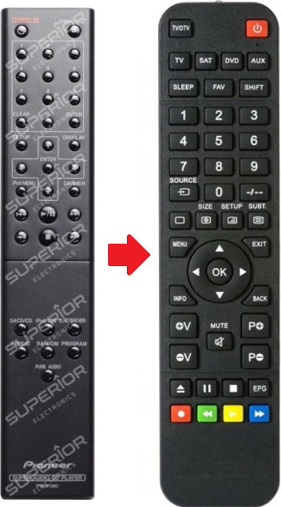 Ersatz Fernbedienung Pioneer PD-10 | PD-10AE | PD-30 | PD-30AE | PD-70 | PD-70AE