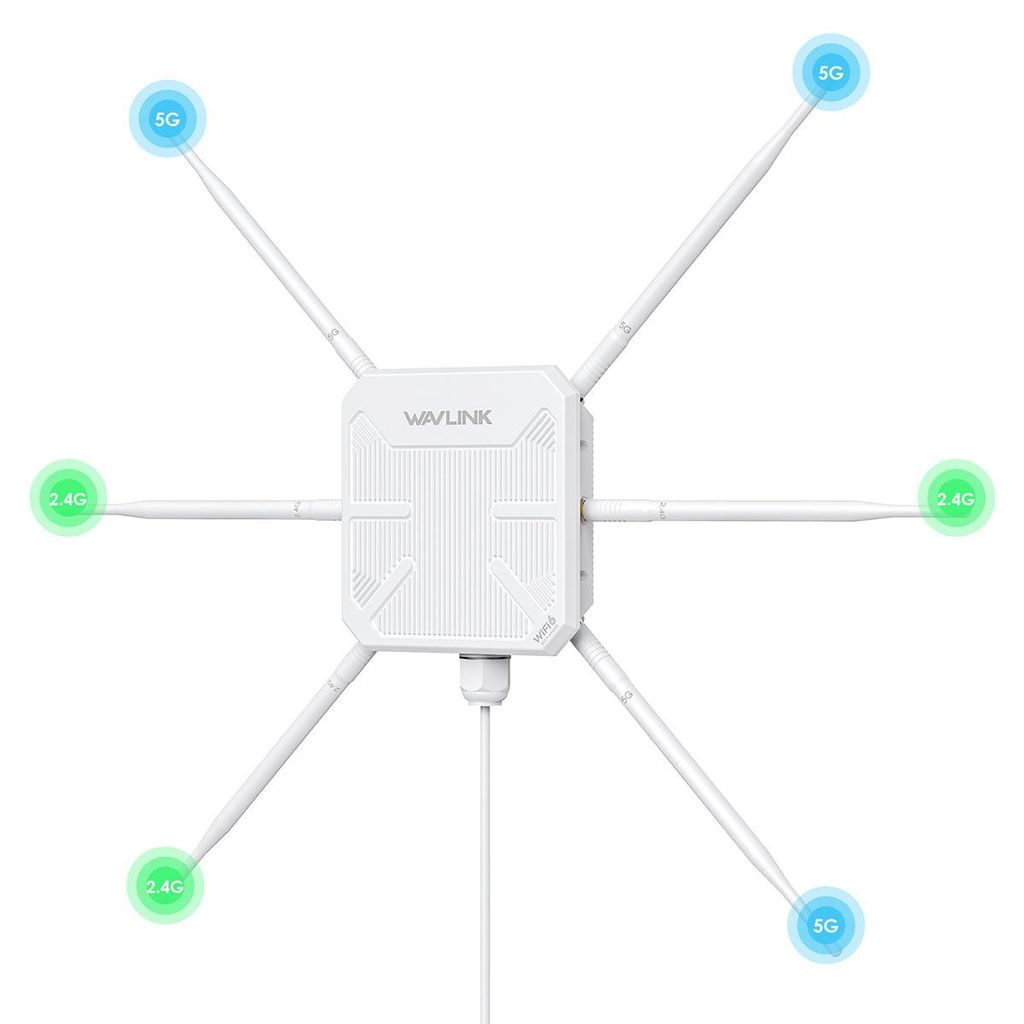 WAVLINK AX3000 WiFi 6 Outdoor Router Dualband 2,4/5GHz Mesh Repeater PoE IP67 WLAN Verstärker Access Point mit 6 Antennen Weiß