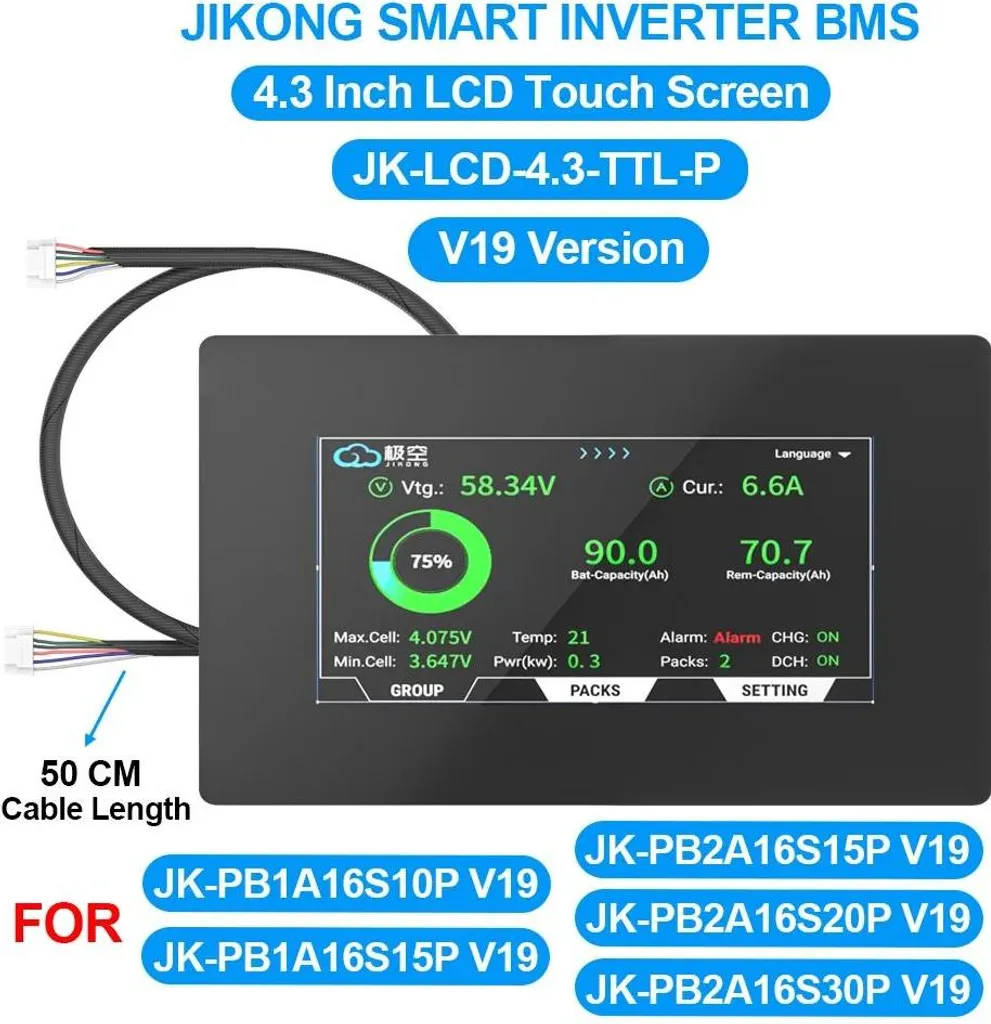 Dalle LCD 4,3 pouces tactile avec interface utilisateur modulable TTL