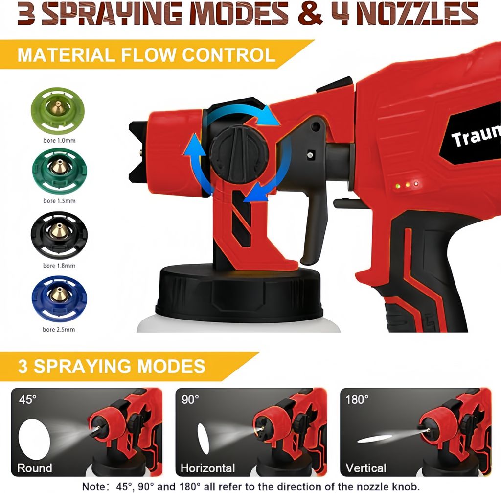 Akku Farbsprühsystem 500W HVLP - Mit 2 Akkus & 1000ML Behälter