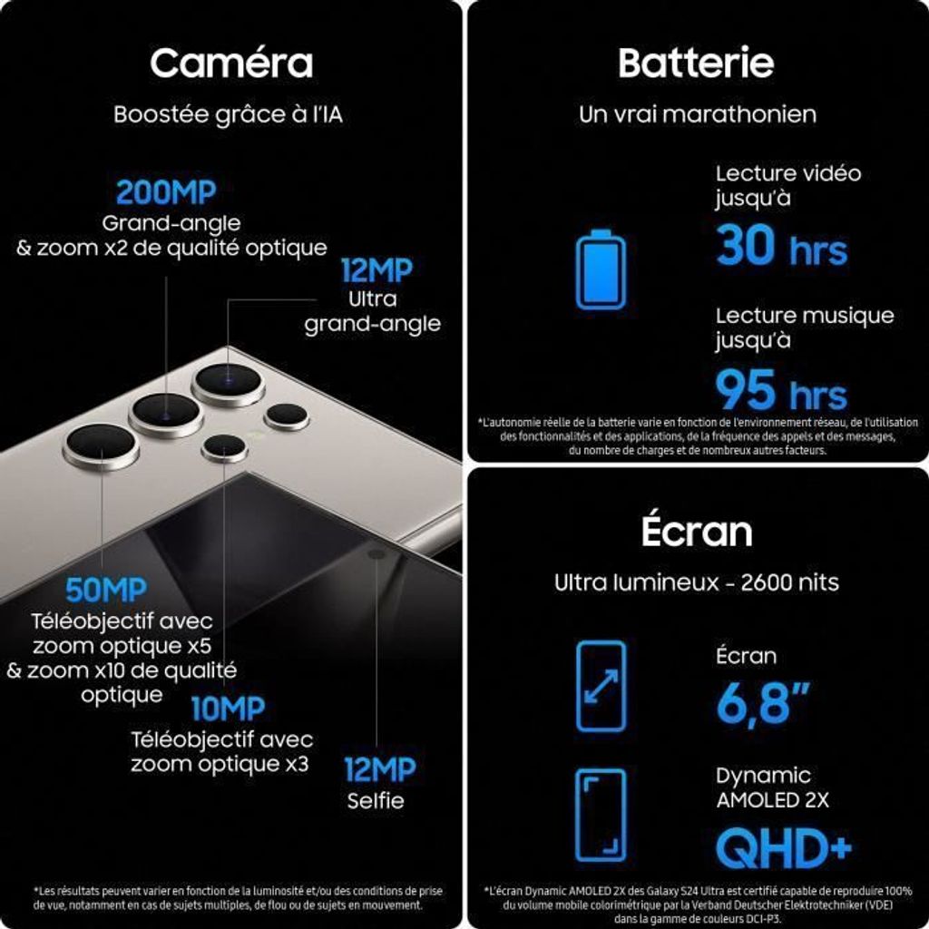 Samsung Galaxy S24 Ultra 1TB/12GB - tytanowa czerń Zdjęcie produktu 4
