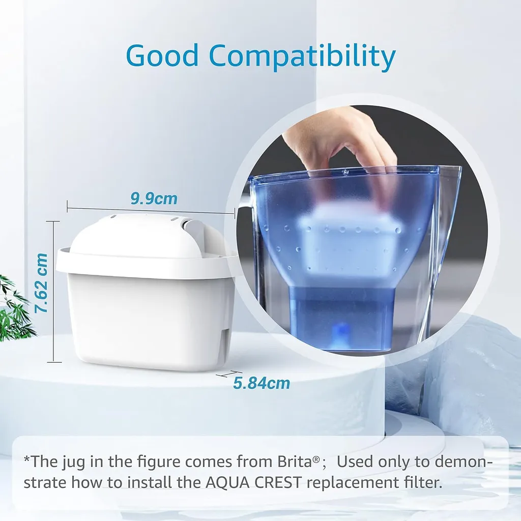 Analisi Tecnica: Filtri AQUA CREST Compatibili Maxtra Pro All-in-1 - 8