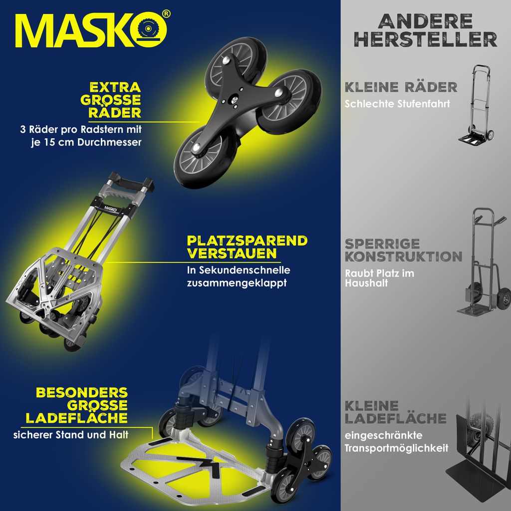 MASKO® Stufen-Sackkarre Treppenkarre Klappbar 80 kg Produktbild 8