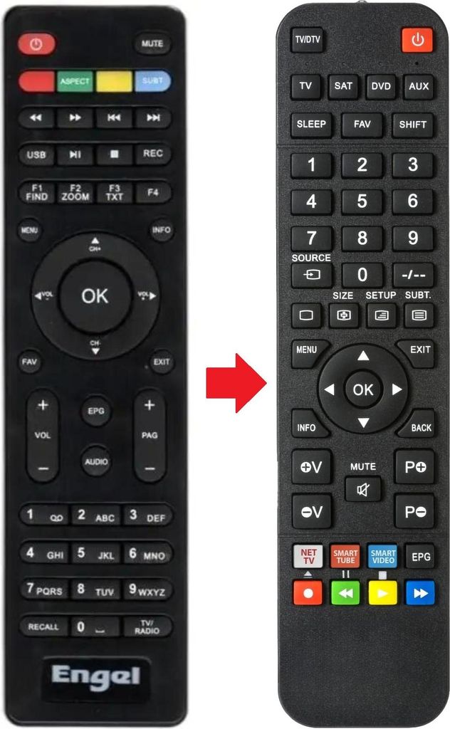 Fernbedienung geeignet für AXIL RS4800HD