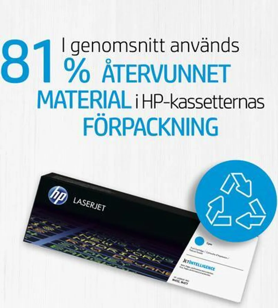 HP Color LaserJet CP5525 Toner Kit - 3