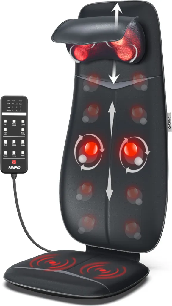 Masseur cervical et dorsal Shiatsu RENPHO S- pour détente totale