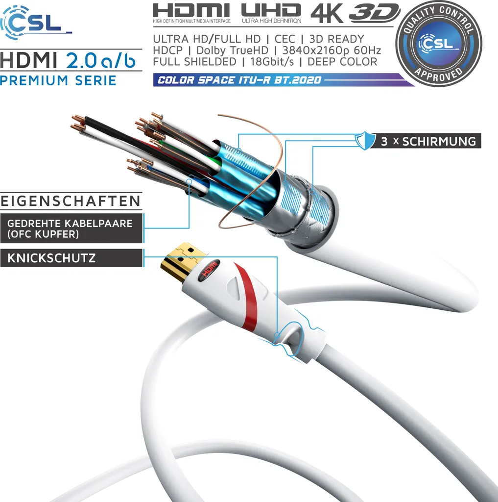 Câble HDMI 2.1 15m Anti-Interférence pour Image 8K Stable sans Perte