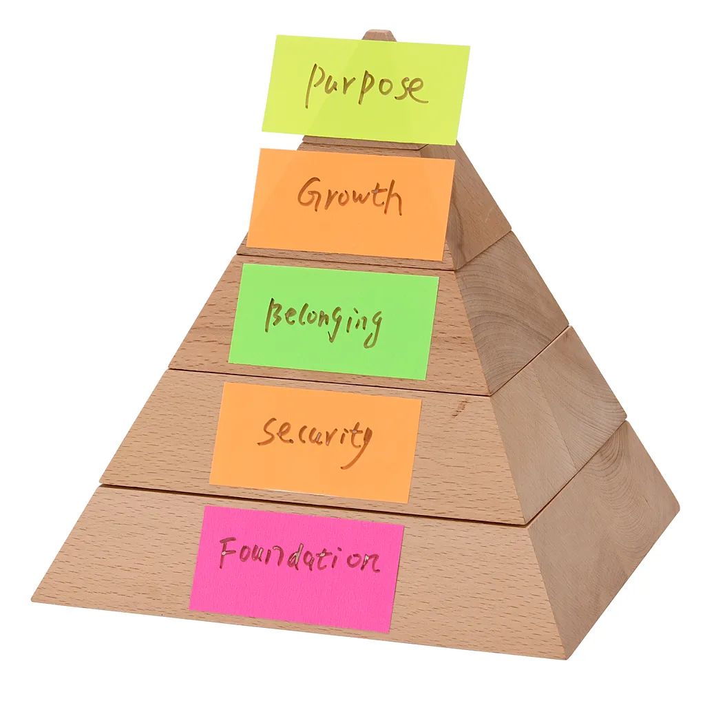 Outil Coaching pour Visualiser les Valeurs et Sortir du Blocage Mental