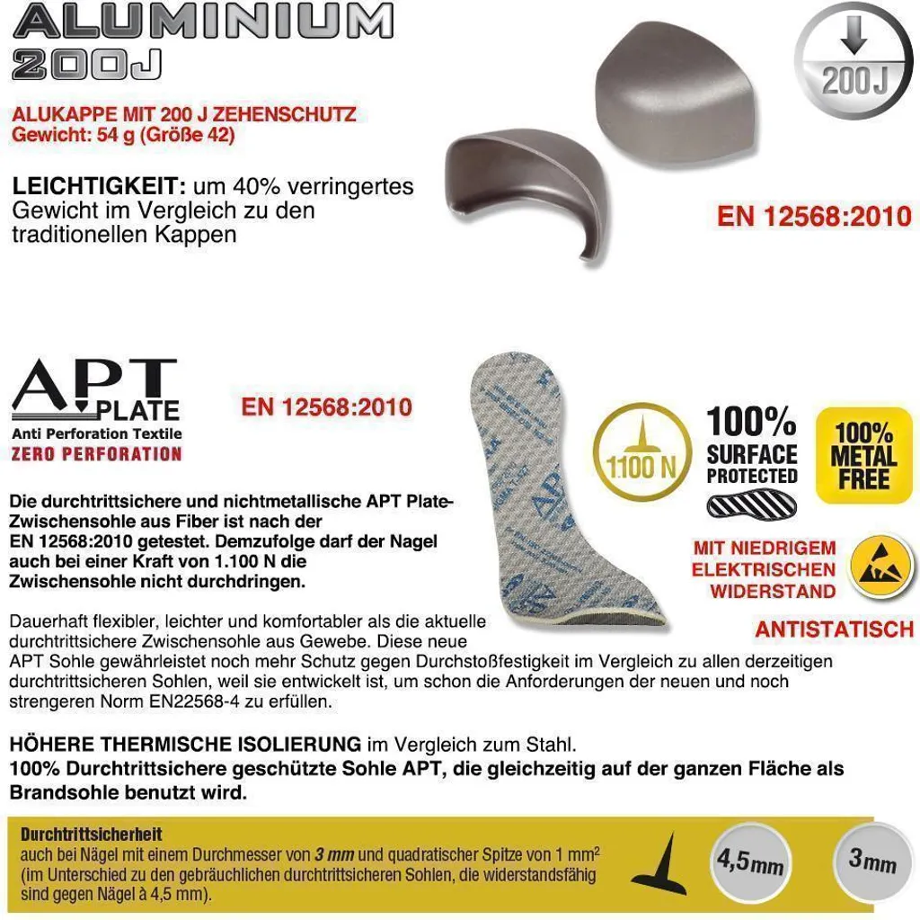 Chaussures de sécurité Boa Cofra IDROPET S3 SRC ESD recyclées taille 41 - 5