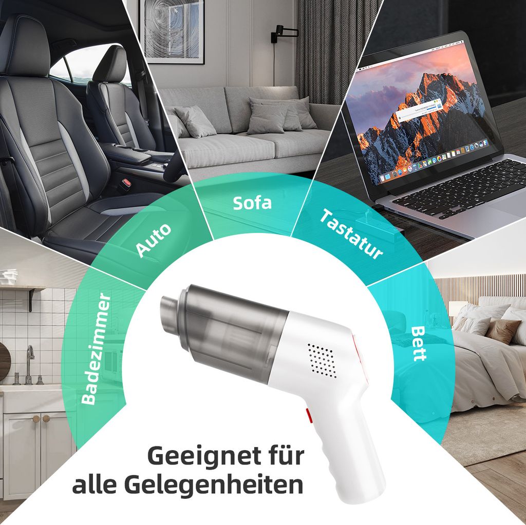 Faszinierend Staubsauger Auto Akku Ebenbild