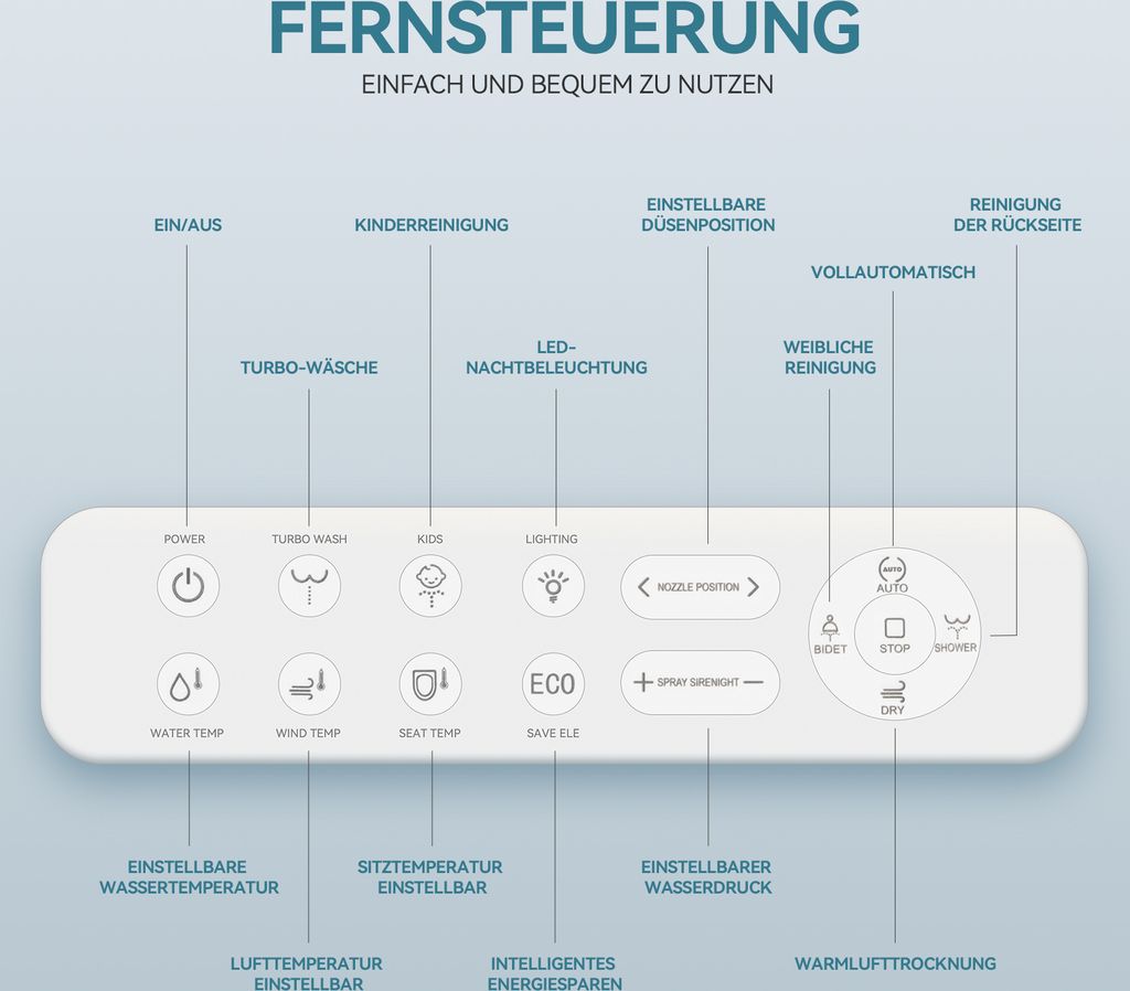 Puluomis WC-Sitze Toilettensitz mit Fernbedigung Produktbild 3