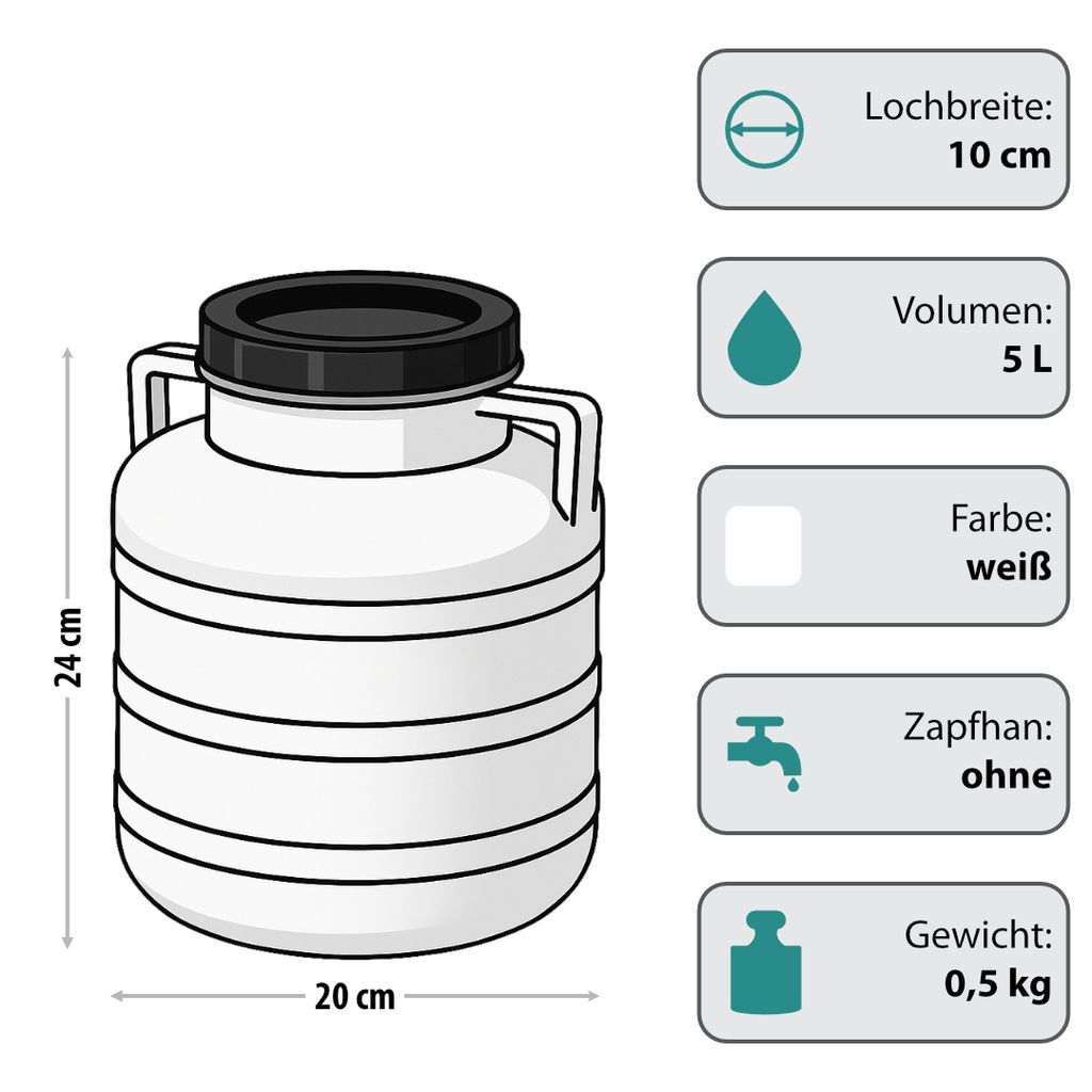 Weithalsfass 5 Liter Sauerkrautfass Regen Fass Gepäcktonne Produktbild 2
