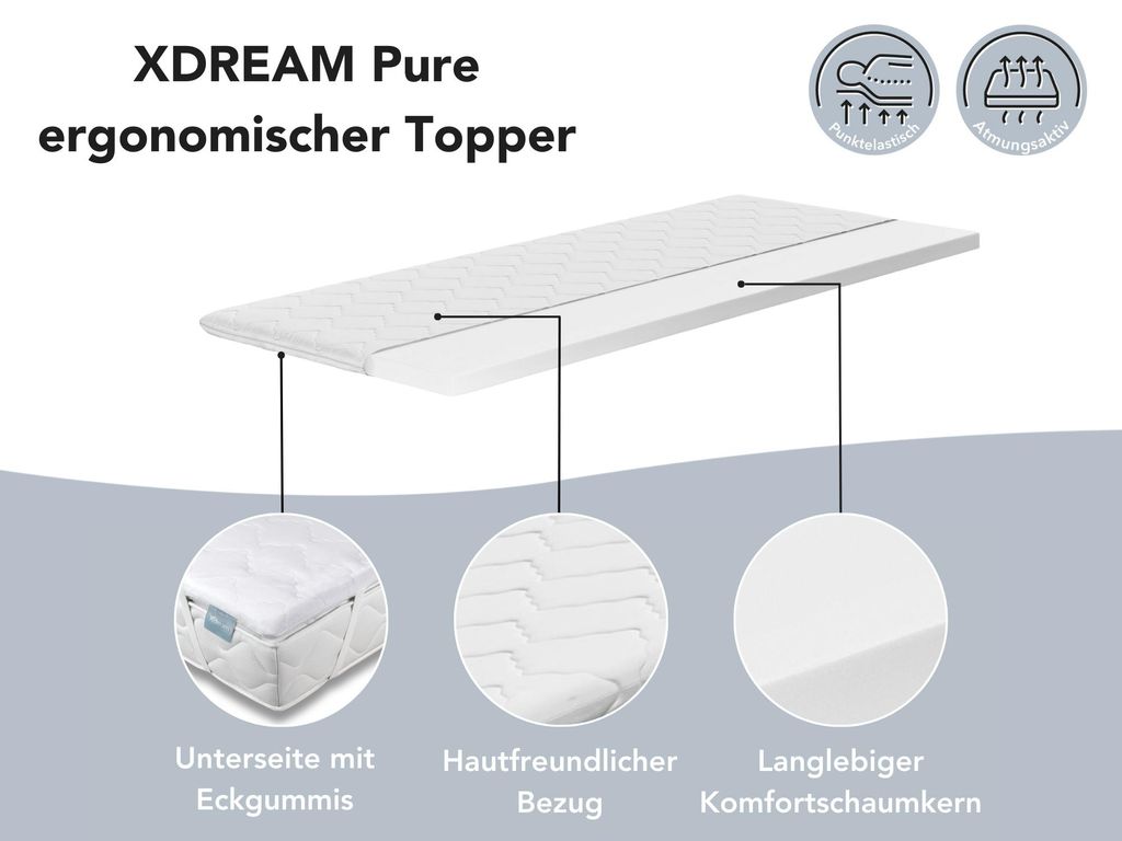 Ergonomický komfortný penový topper | 180 x 200 | pre Obrázok produktu 
