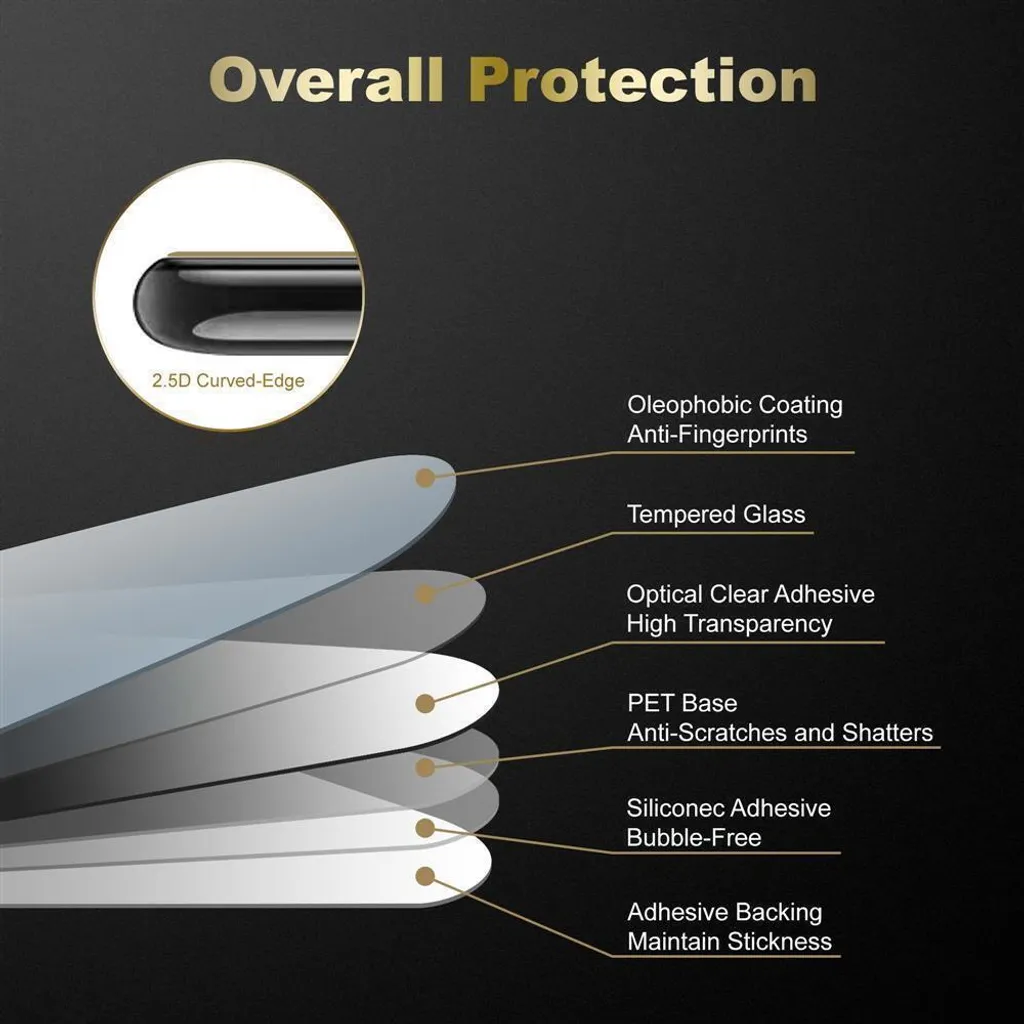 Cadorabo Luxury Protection Huawei Mate 10 - 3x Vetro Temperato HD - 7