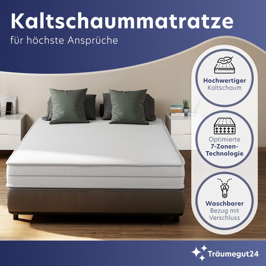 AquaFlex - 19cm 7-Zonen Kaltschaummatratze - H3&H4 - (90 x Produktbild 