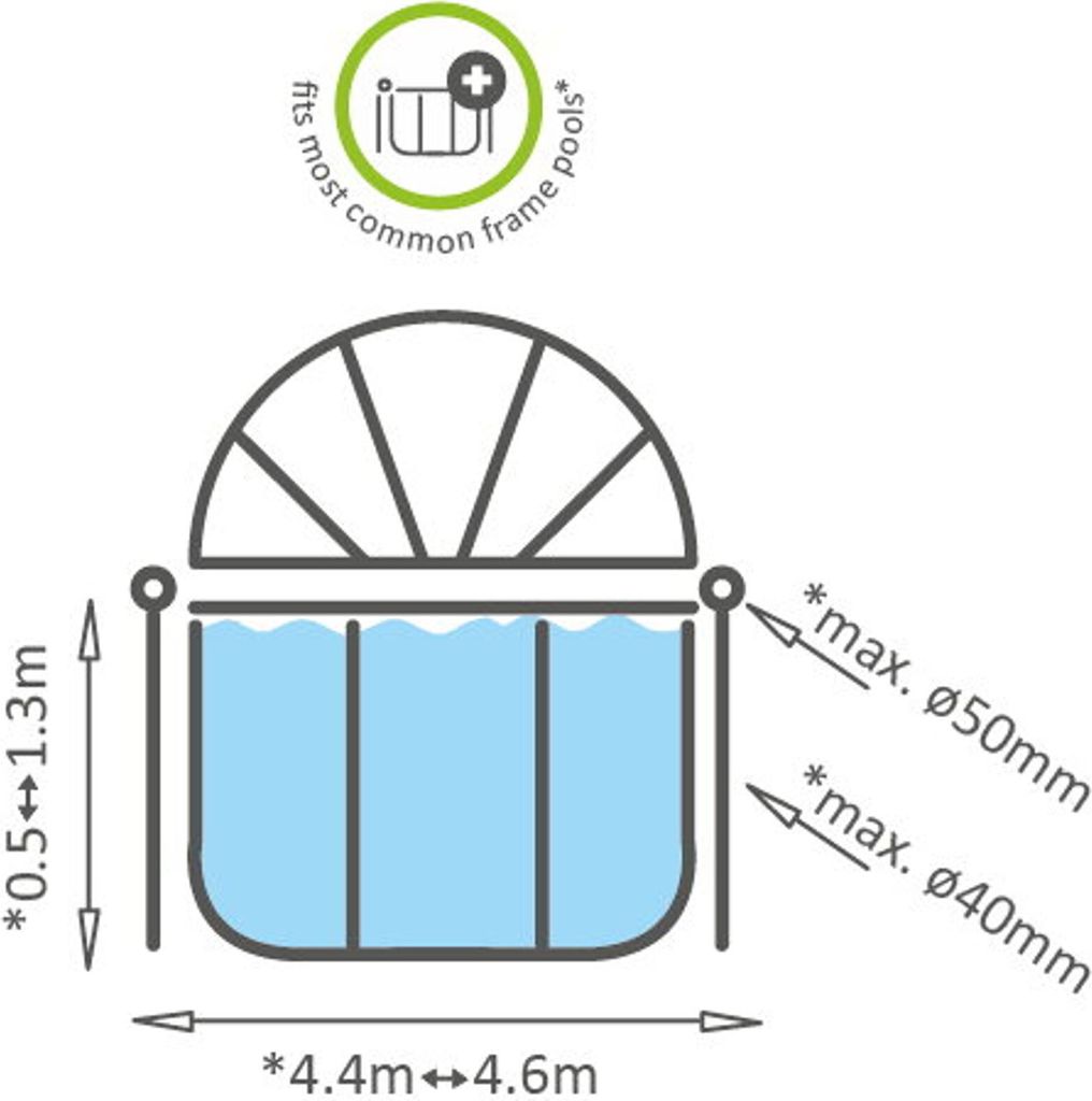 EXIT Poolabdeckung ø450cm - universell Produktbild 3