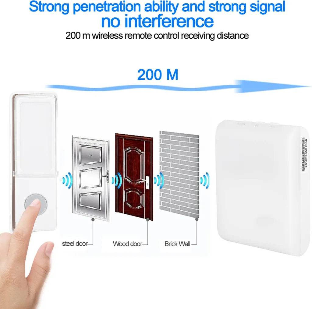 Offerta Campanello per Sordi Wireless: Luce LED 7 Colori a Prezzo Shock - 5