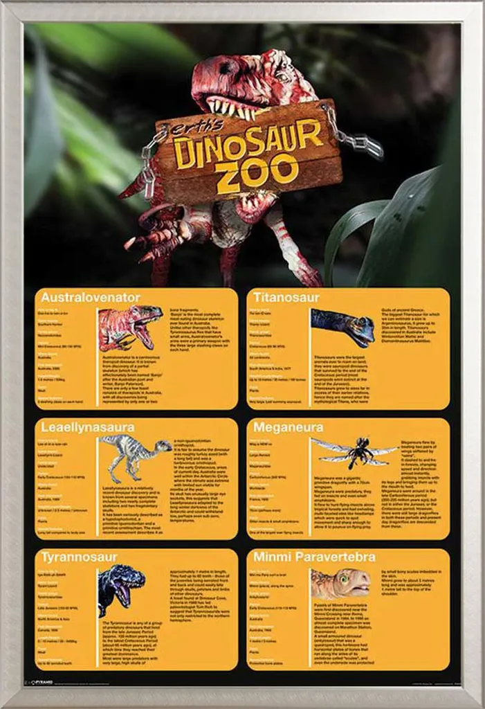 Poster Dino Facts Erths Zoo avec Cadre Amovible Alu Argenté et Vitre Acryl