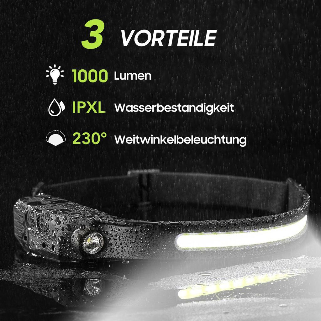 Stirnlampe, wiederaufladbare LED-Leuchte mit Sensor, 2 Produktbild 5