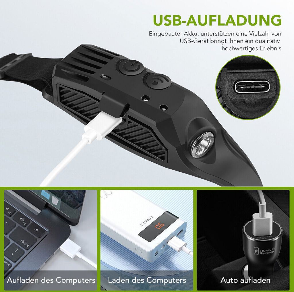 LED Stirnlampe Wiederaufladbar Sensor Bewegungssensor Produktbild 3