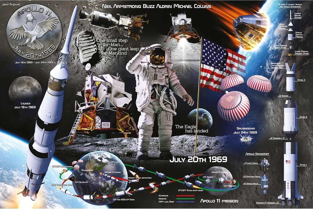 Poster Lunar Landing 91.5x61cm
