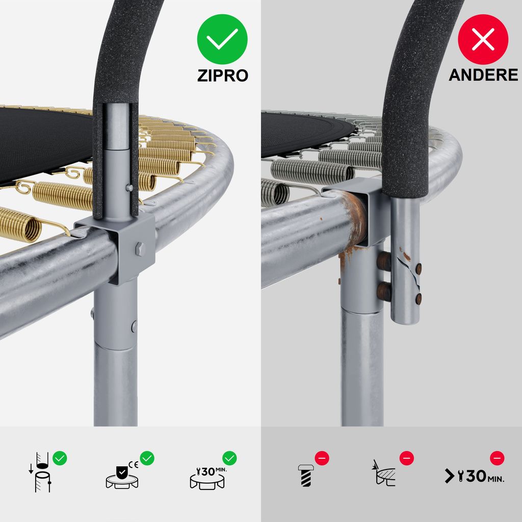 ZIPRO Jump Pro Premium 14FT 435cm zahradní trampolína Obrázek produktu 8