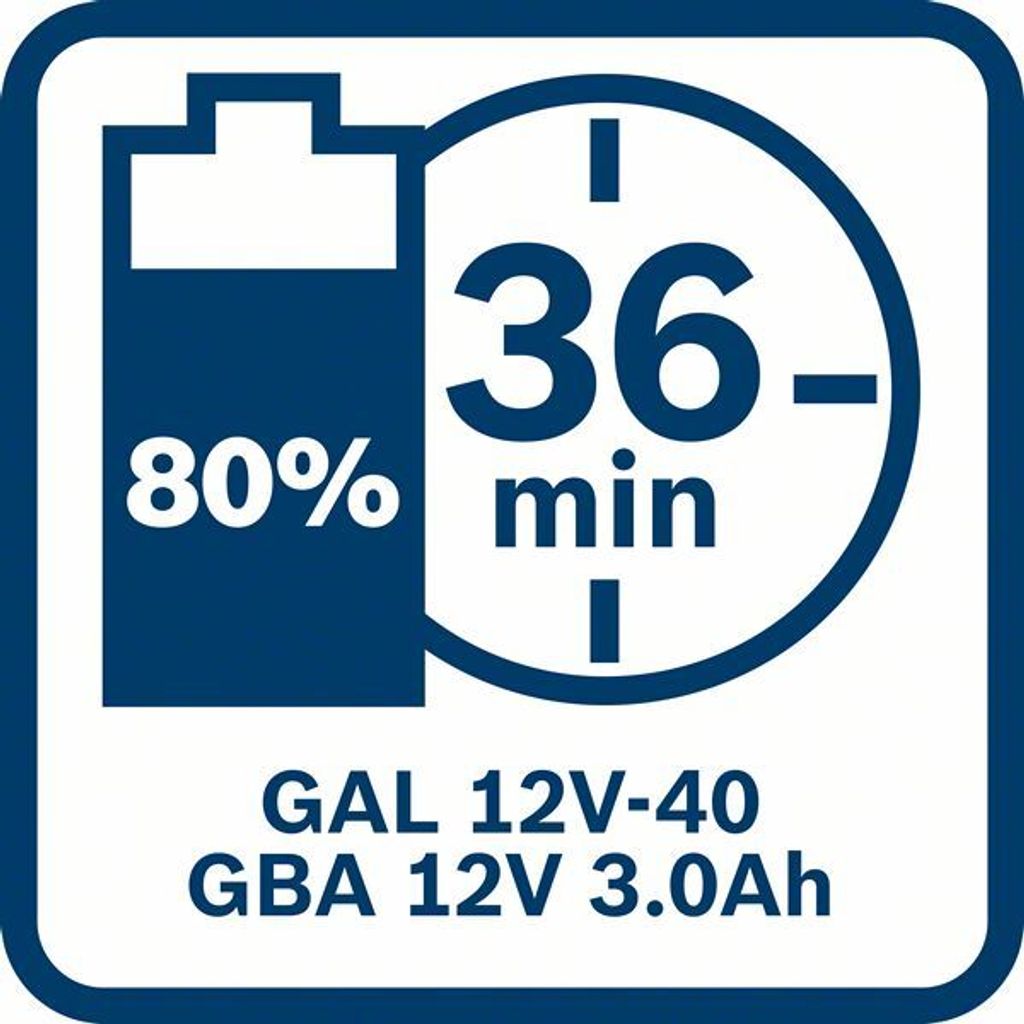 Bosch Akkupack GBA 12 Volt, 3.0 Ah Produktbild 13