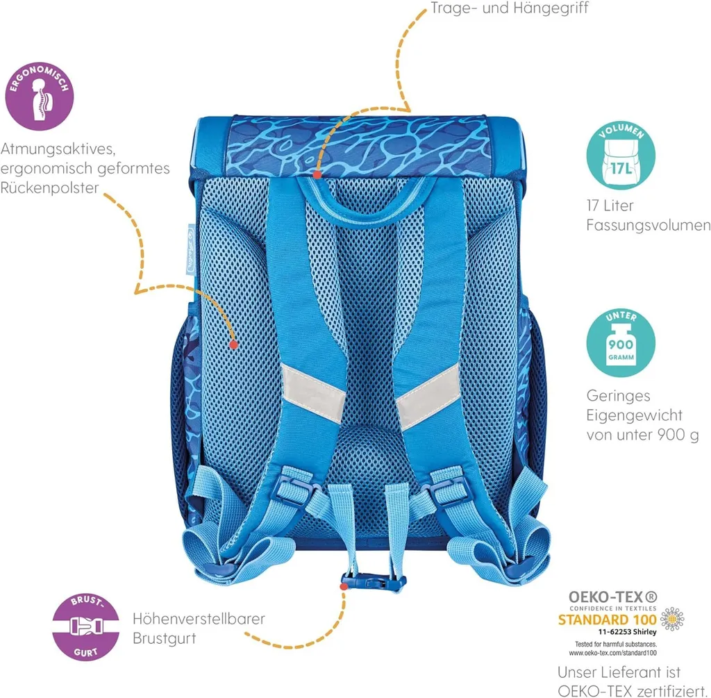 Cartable ergonomique Herlitz Loop Plus Blue Shark contre le mal de dos - 4