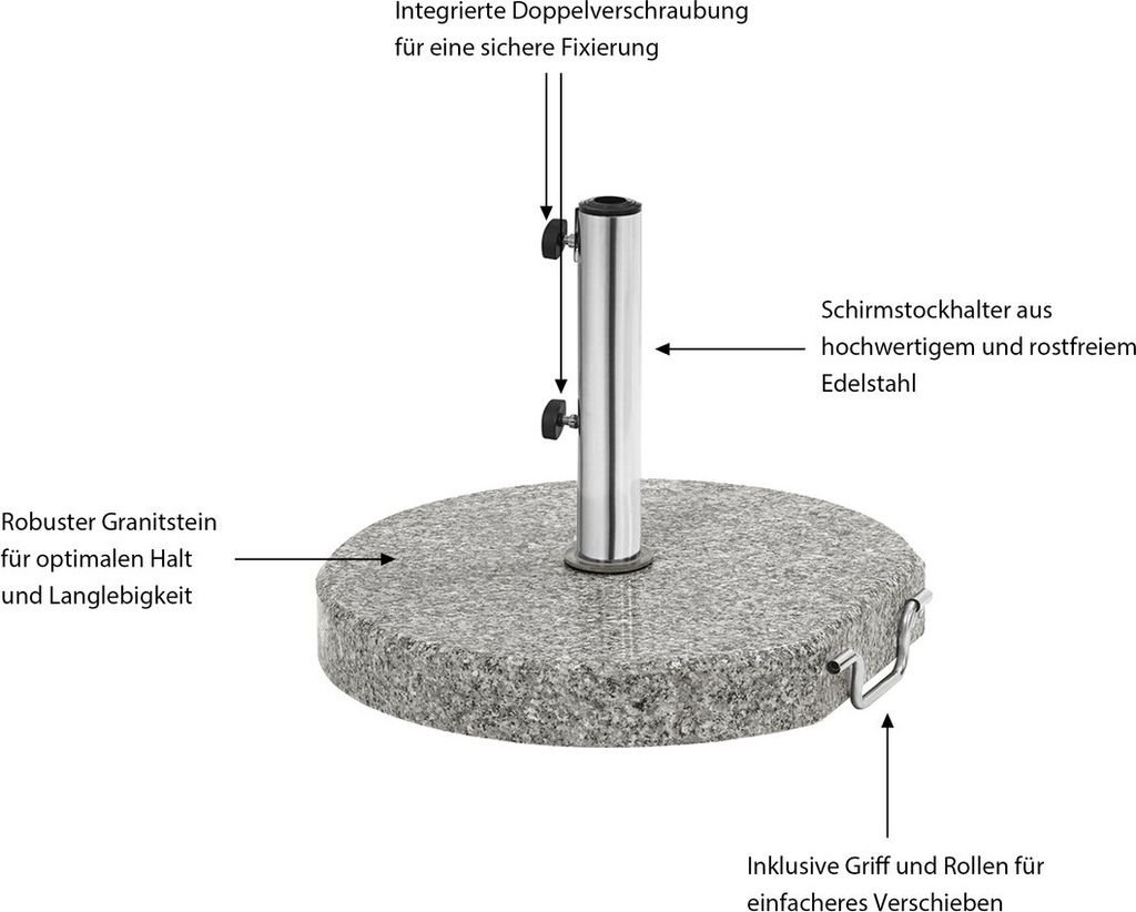 Sonnenschirmständer 30Kg. TOBI Produktbild 8