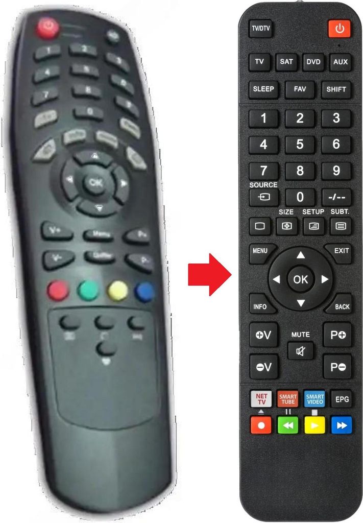 Fernbedienung geeignet für SAGEMCOM DS77 | ISD74