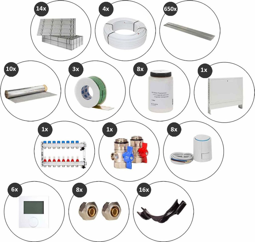 Selfio-Floor 100 m² Set Trockenbau-System für Laminat / Parkett 8 Heizkreise LCD Regler 230 V + Zubehör