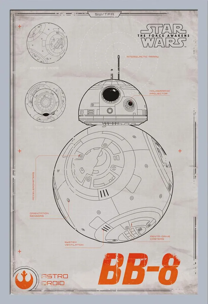 Idea Regalo Star Wars: Poster BB-8 con Cornice Argento 61x91,5
