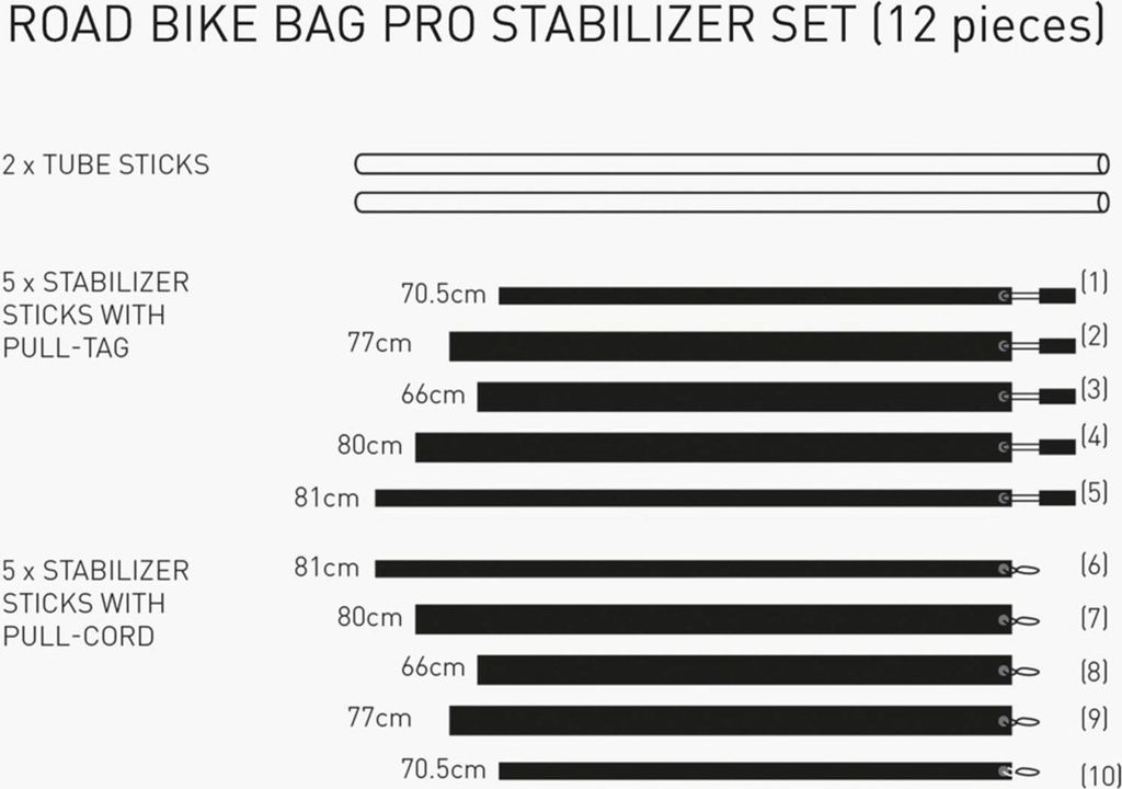 Evoc Rbb Pro Taschenstabilisator Silber Silber One Size