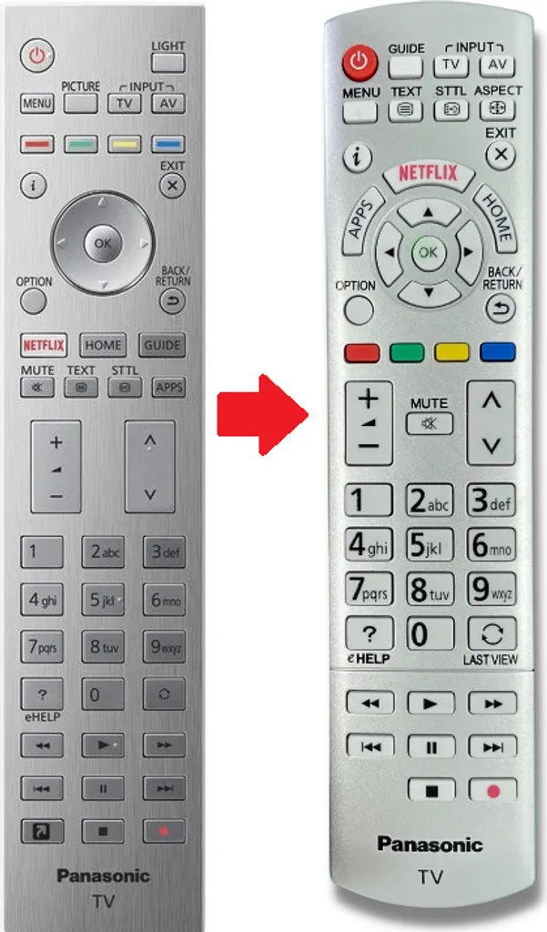 Telecomando Originale Panasonic N2QAYA000144 per TX-55FZW804 GZW2004