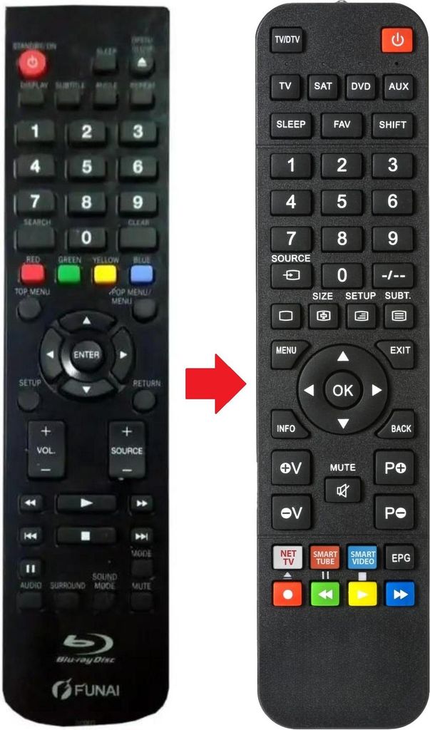 Fernbedienung passend für FUNAI HT2M200 | NC002ED