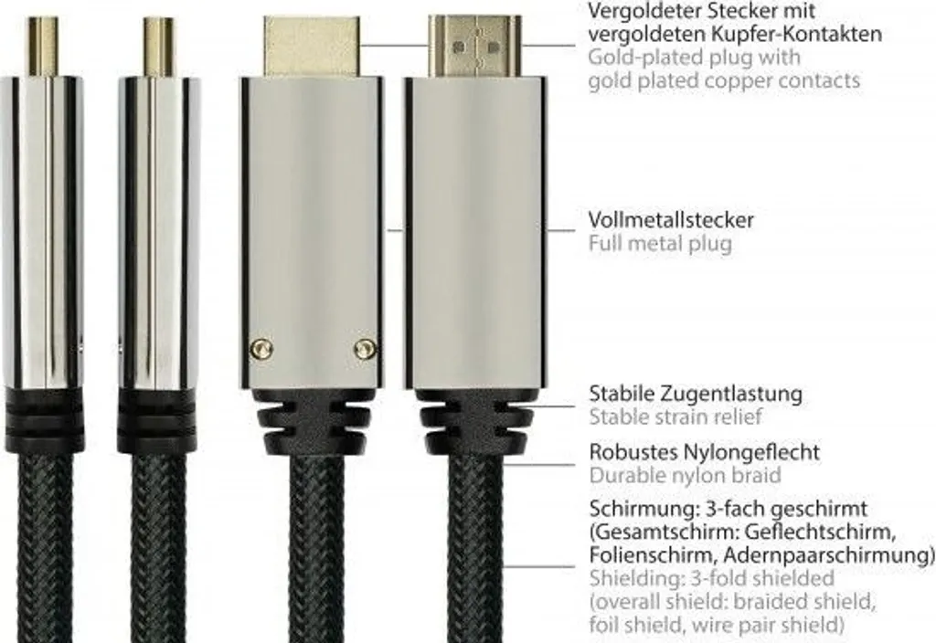 Cavo Gaming Python GC-M0216 DP 1.4 to HDMI 2.0 1m Nylon 4K