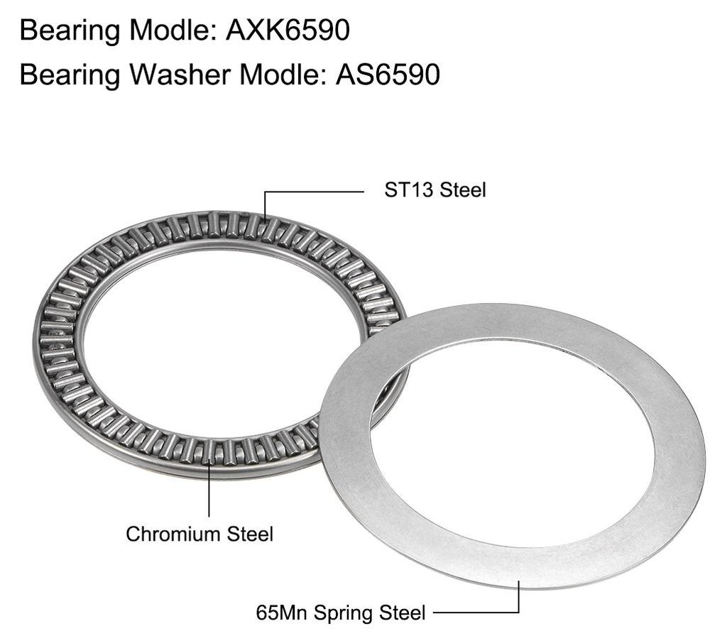Drucknadellager AXK6590 Unterlegscheiben 65mm Bohrung 90mm Au?en 3mm Breite