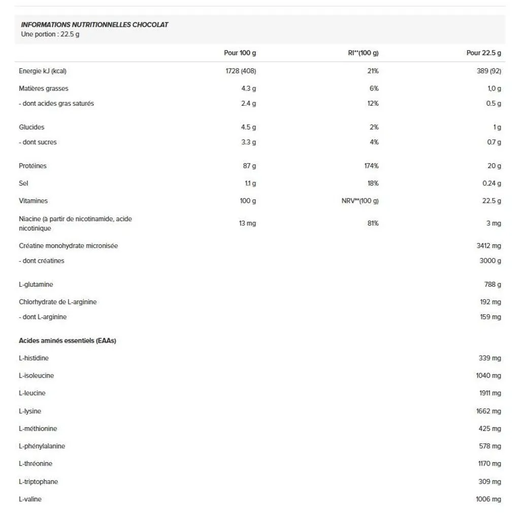 Whey Isolate Musculation Sèche BioTechUSA Chocolat 908g Post-Workout