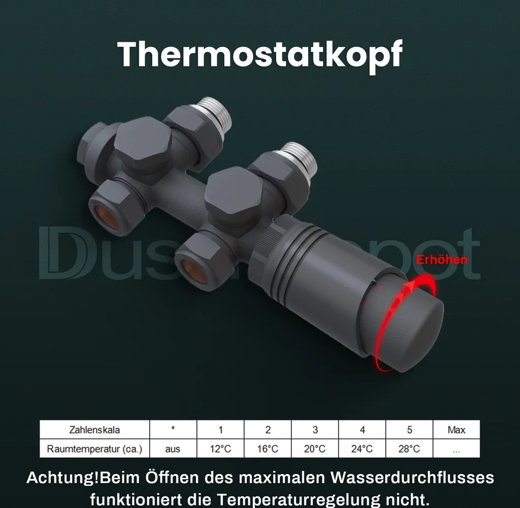 Set multibloc thermostaté anthracite pour radiateur design équerre - 5